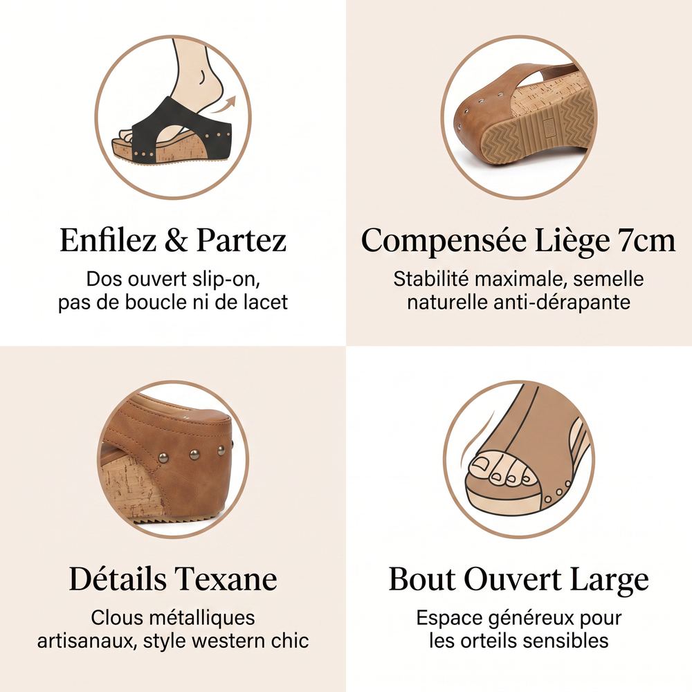 Rio | Sandales À Talons Compensés Confortables
